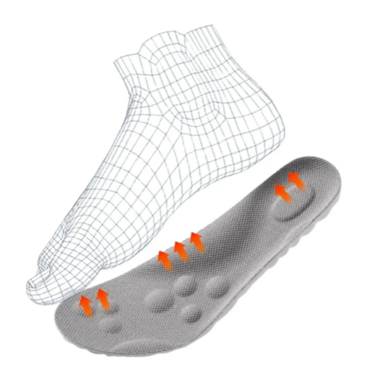 Orthopédiai 4D talpbetétek - FlexiFit